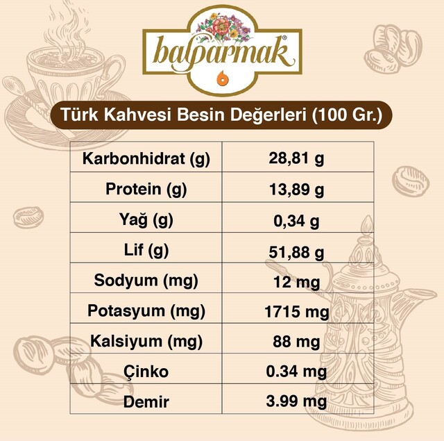 türk kahvesi besin değerleri