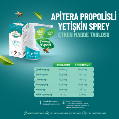 Apitera Propolisli Sprey 20 ml - Apitera (1)