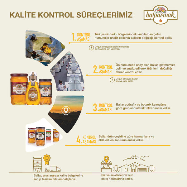 Balparmak 3'lü Çocuk Paketi (180 g Ballımix Fındık ve Ballımix Kakao, 220 g Apitera Kids Muzlu)